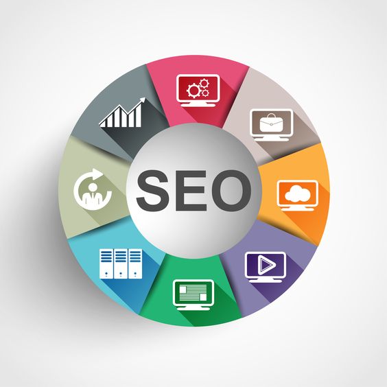 Off-Page SEO