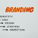 3D Logo