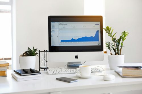 Pay per click (PPC)