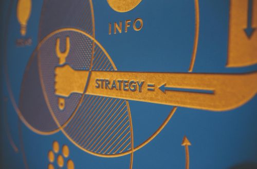 Hyper-personalization