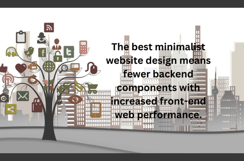 Best Minimalist Website Design