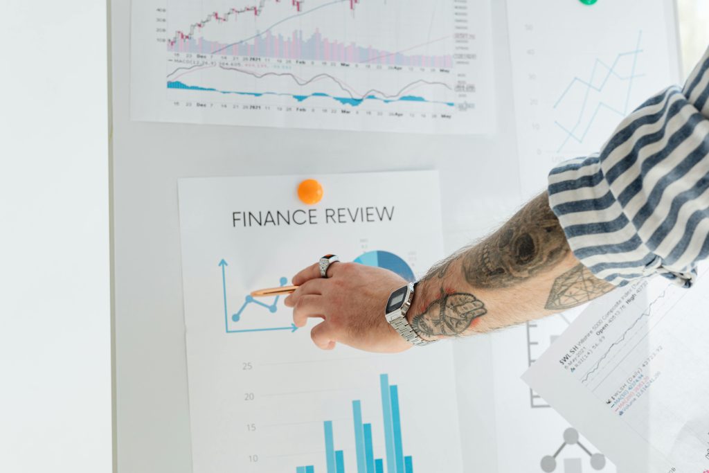 Power BI dashboard