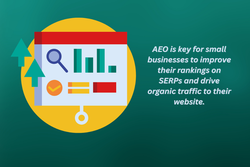 Answer Engine Optimization