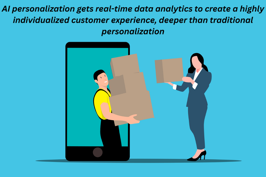AI Personalization for Small Businesses