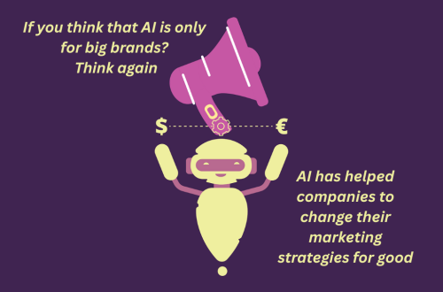 AI Marketing Strategies