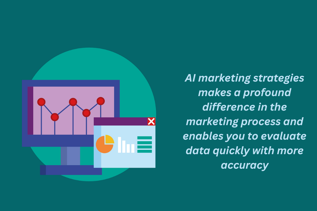 AI Marketing Strategies