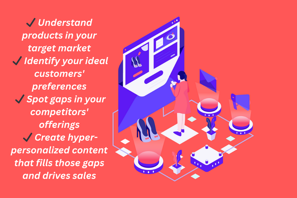 create hyper-personalized sales content