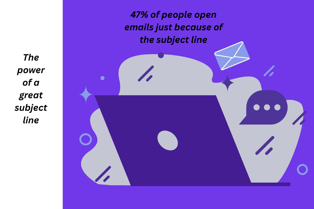 Email Subject Lines