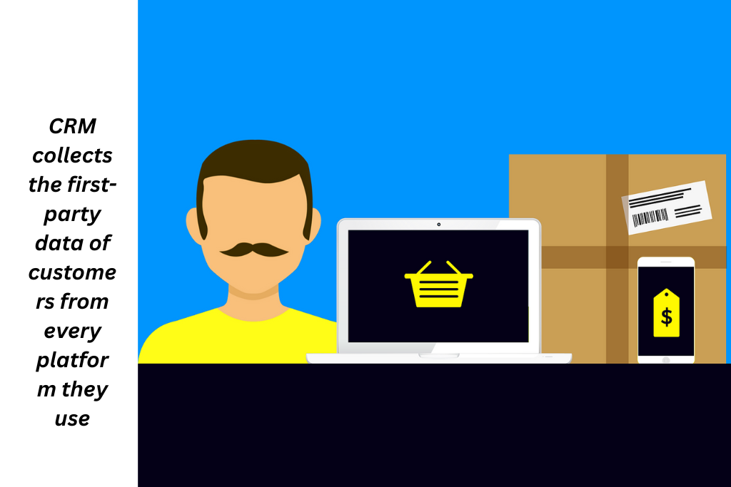 CRM Data
