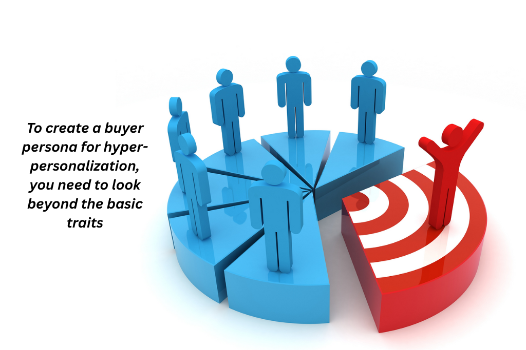 buyer persona for hyper-personalization