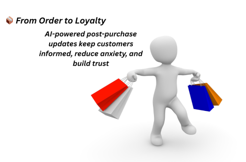 AI Post-Purchase Experience