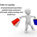 AI Post-Purchase Experience