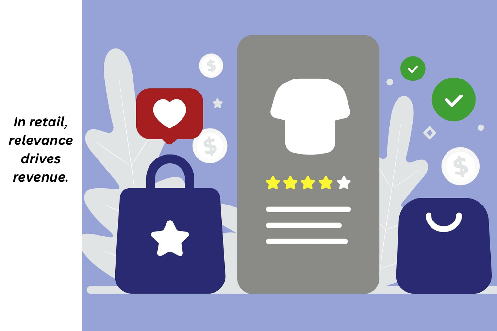 AI in Retail Marketing