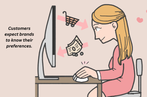 predictive analytics in omnichannel retail