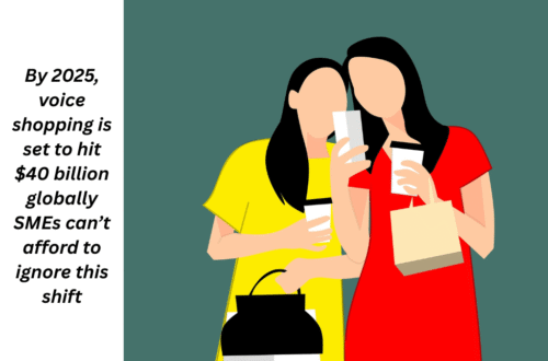 Voice-Activated Shopping