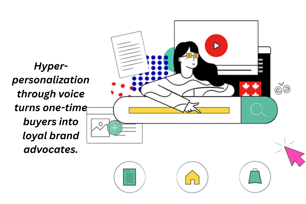 Voice-Activated Shopping