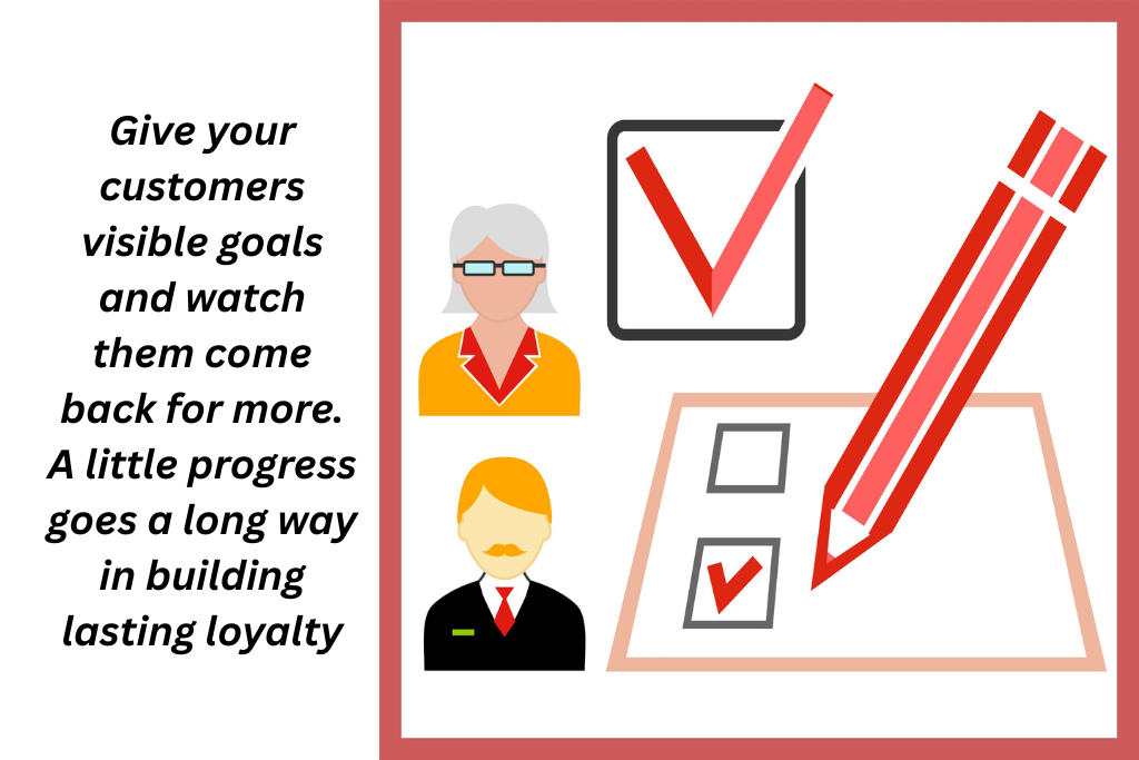 Gamification in loyalty programs