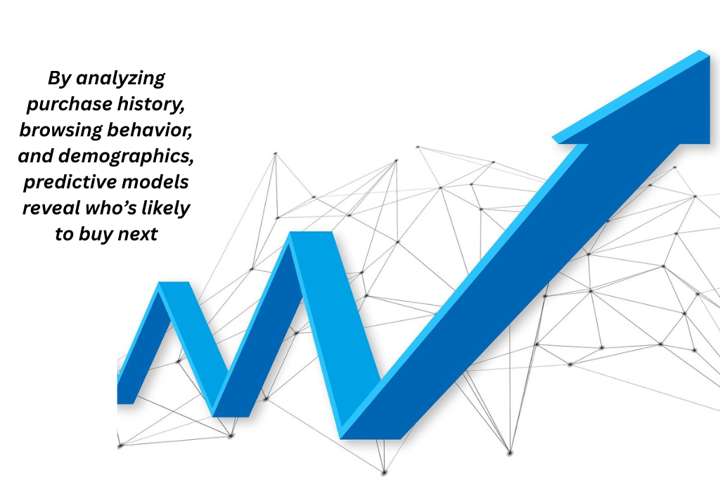 predictive analytics