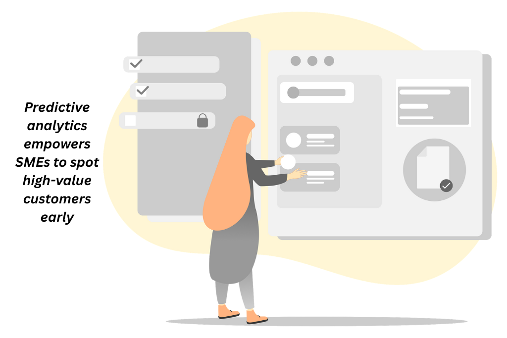 predictive analytics