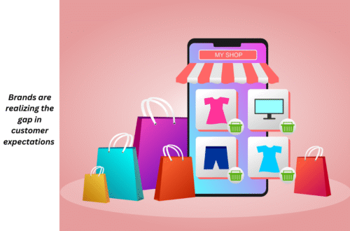 predictive product recommendations